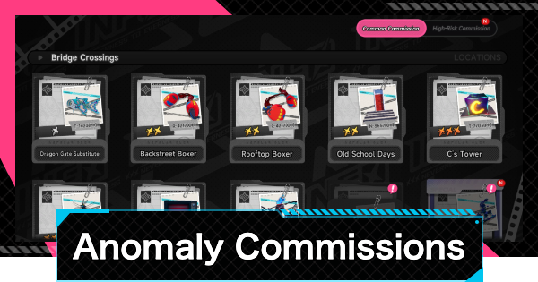 NTE | Anomaly Commission List | Neverness to Everness - GameWith