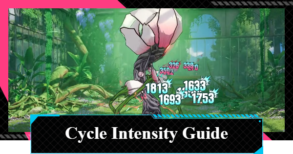 NTE | Cycle Intensity Guide | Neverness to Everness - GameWith