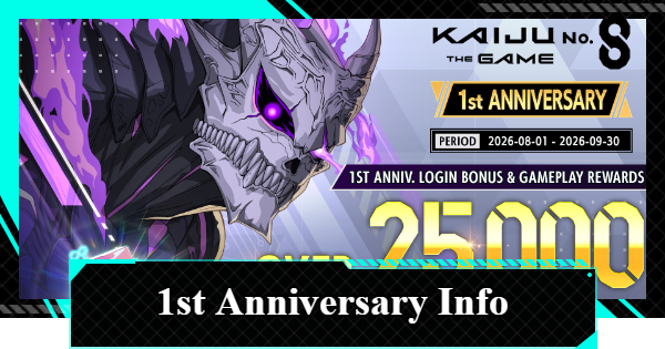 1st Anniversary Info Summary | Kaiju No. 8 The Game - GameWith