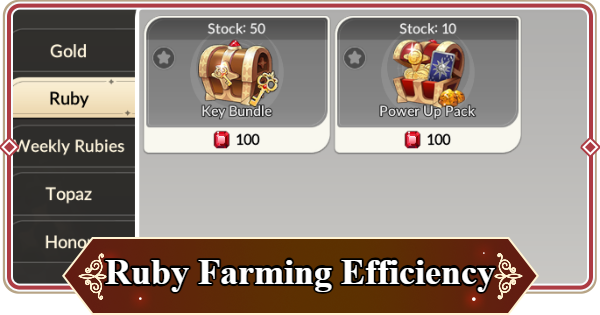 Seven Knights Rebirth | Ruby Farming Efficiency Guide - How Many Key Boxes Should You Buy? - GameWith