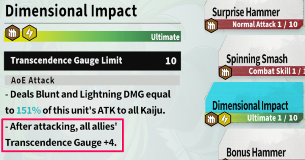 Suited (Unorthodox Pursuit) Guide - Best Build & Skill Enhance Priority | Kaiju No. 8 The Game - GameWith