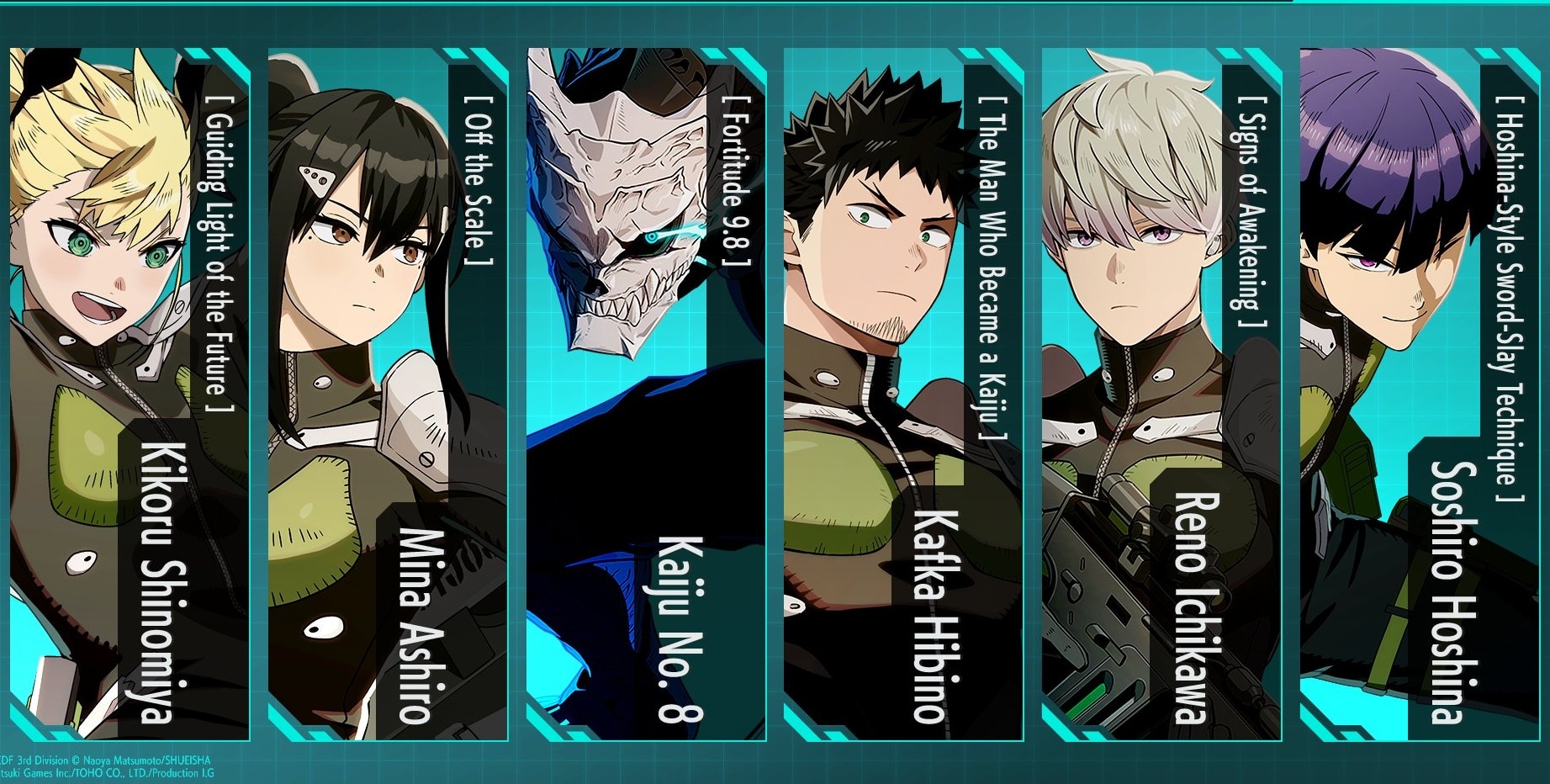 Best Character Tier List