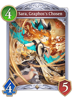 Sara, Graphos