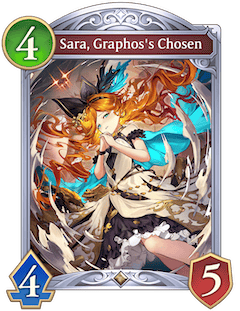 Sara, Graphos