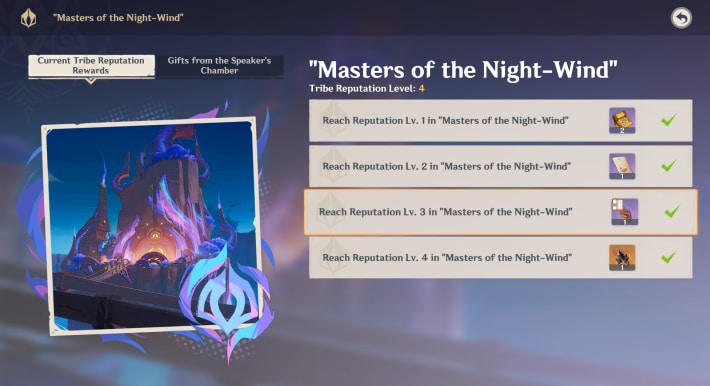 Unlocked By Leveling Up Masters Of Night-Wind Reputation