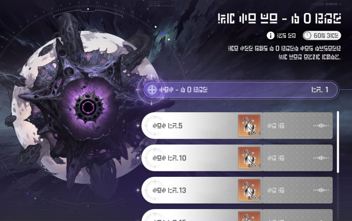 Special Exploration Reward - Laboratory 0