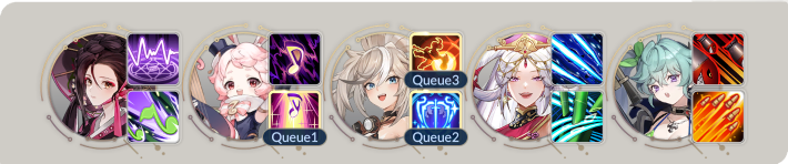 Use Skill Queue