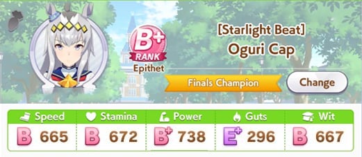 Next, aim for 4 B-ranks with Wit