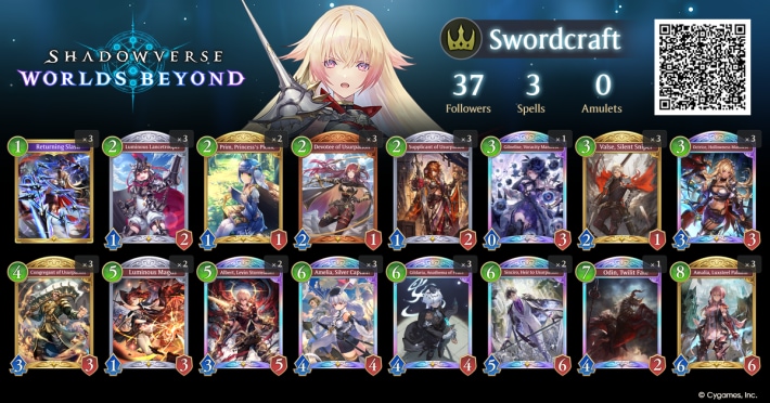Loot Swordcraft