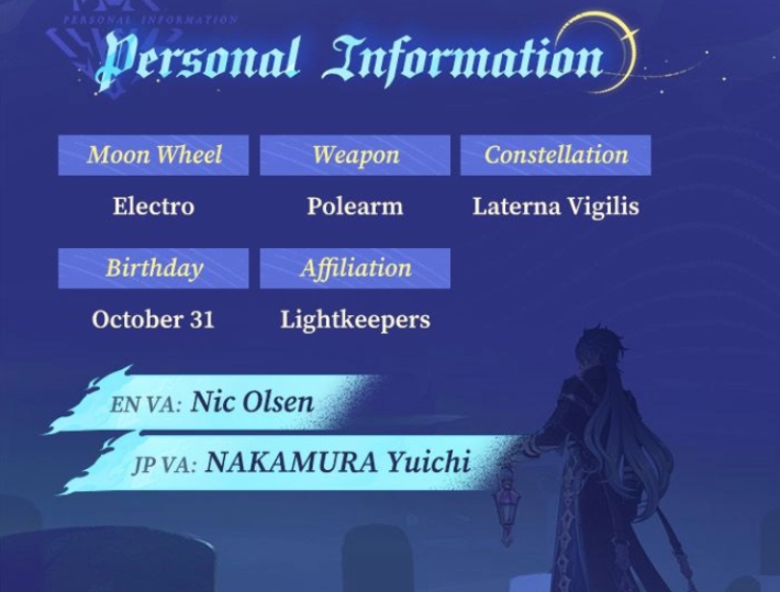 Voice Actors Of Flins