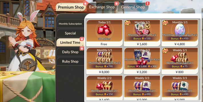 Shop Guide - Best Items to Get & Purchase Priority Limited Time