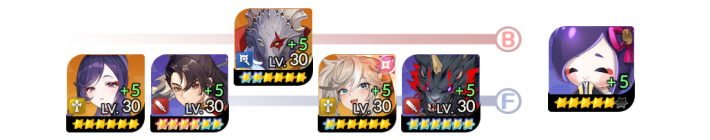Form Teams Effective Against Kris