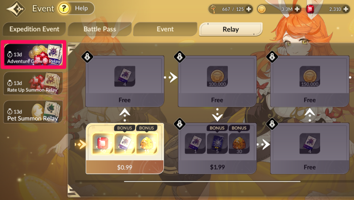 Adventure Growth Relay