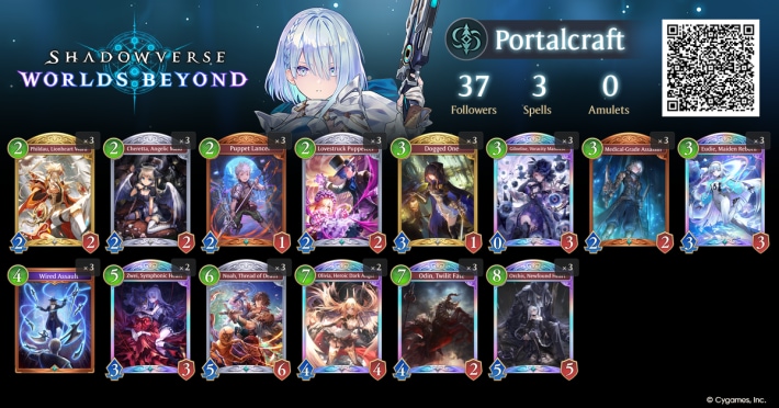 Puppet Portalcraft