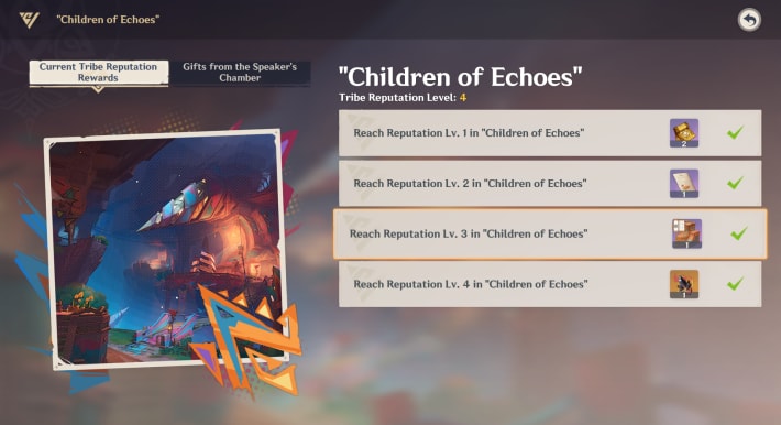Unlocked From Leveling Children Of The Echoes Reputation