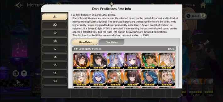 Mercure’s Lab - Black Magic Experimentation Rate Image