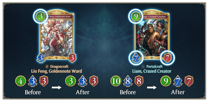 Shadowverse Worlds Beyond New Card Changes