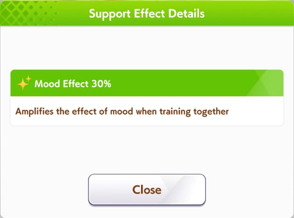 Support Effects of Mood Effect