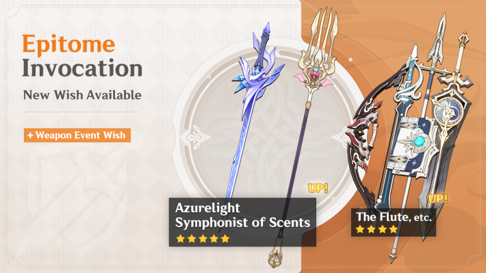 Epitome Of Invocation