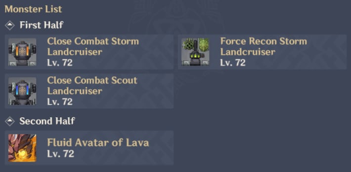 Spiral Abyss Floor 9-1
