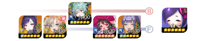 Form Teams Effective Against Rachel
