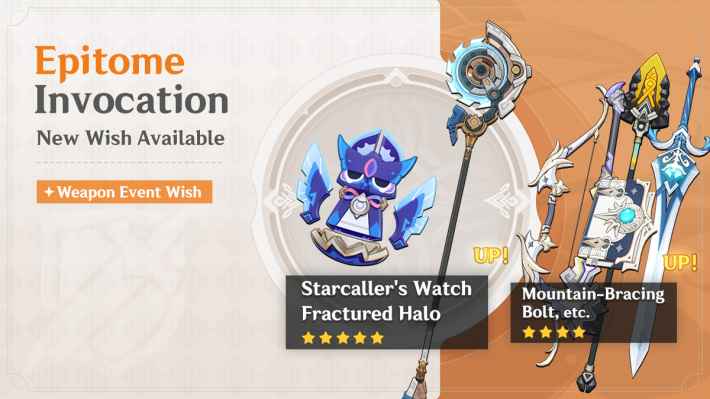 Epitome Of Invocation