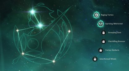 Constellation Guide How To Upgrade Materials Genshin Impact Gamewith