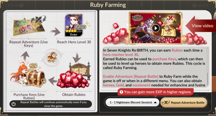 ruby farm