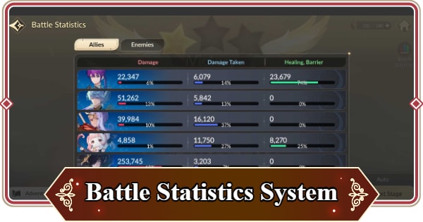 Seven Knights Re:BIRTH (7K Rebirth) - Battle Statistics