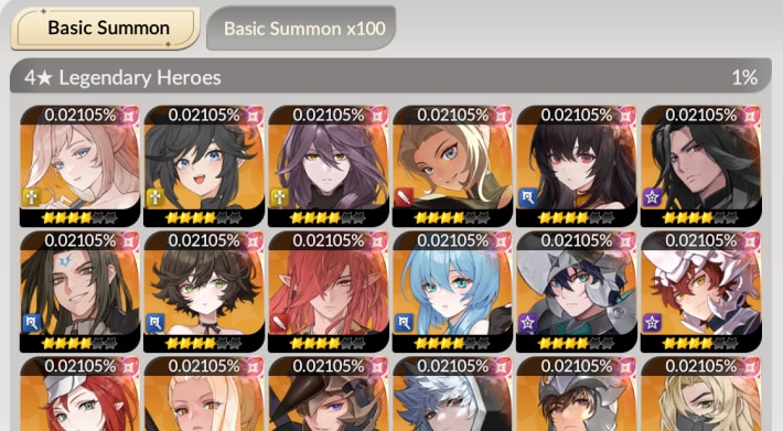 Special Legendary Heroes have Marks