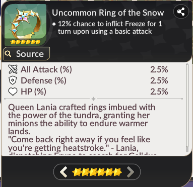 Ring of the Snow
