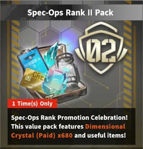 Kaiju No. 8 The Game Spec Ops Rank II Pack