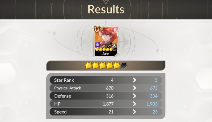 Rank Up to 5