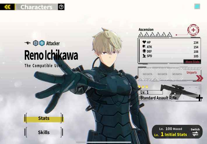 Reno Ichikawa