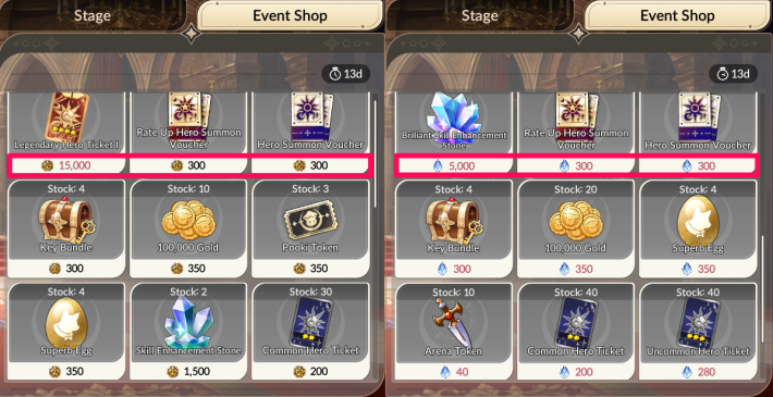 Two Event Currencies