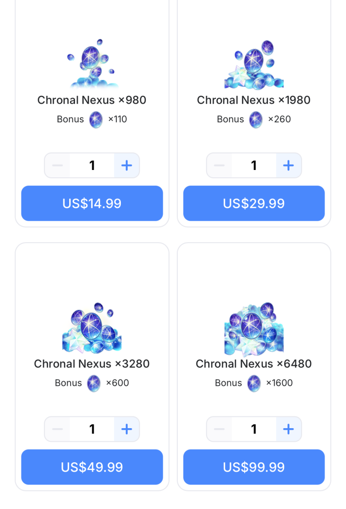 Will Require Real Life Money