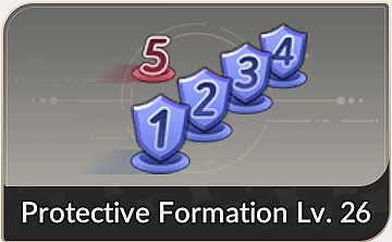 Protective Formation