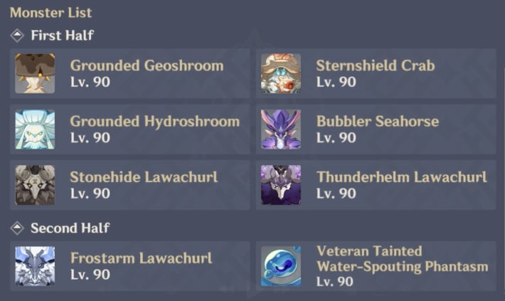 Floor 11 Chamber 2 Enemies