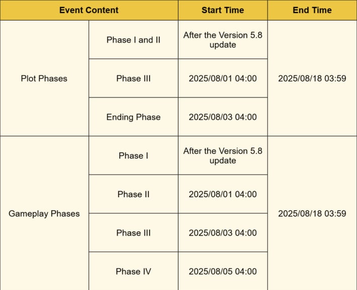 Sunspray Summer Resort Event Schedule