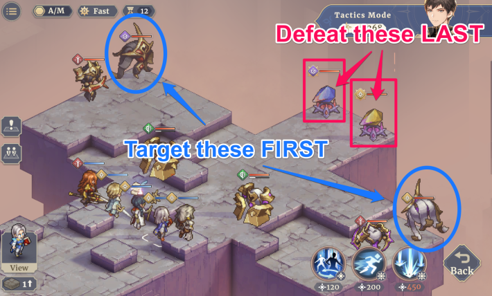 Sword of Convallaria (SoC) - Rank 3 Stages 1-5 Strategy