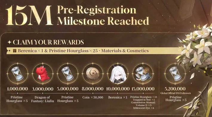 Pre-Registration Reward