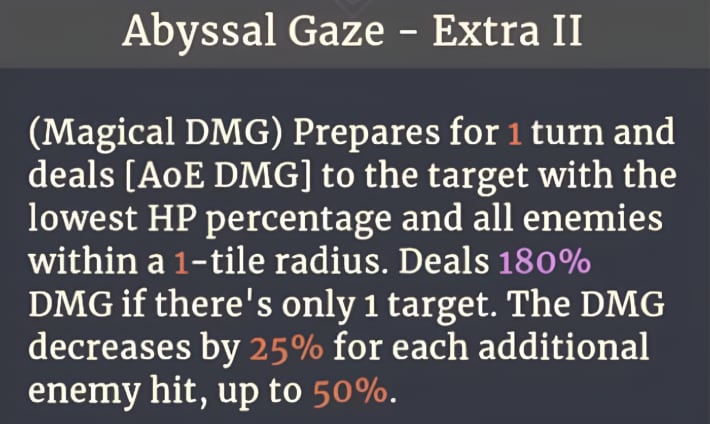 Sword of Convallaria (SoC) - Abyssal Gaze Effects