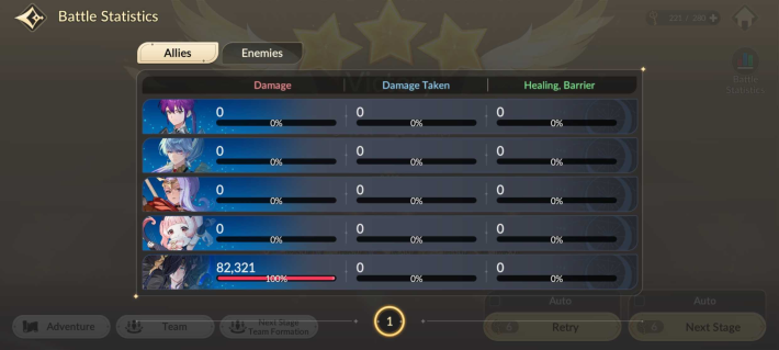 Seven Knights Re:BIRTH (7K Rebirth) - Battle Statistics