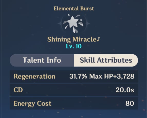 Energy Cost of 80