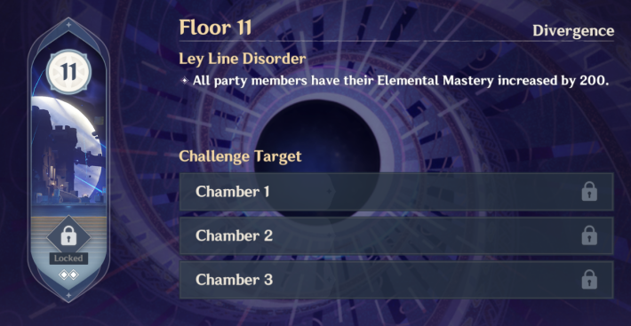 Spiral Abyss Floor 11