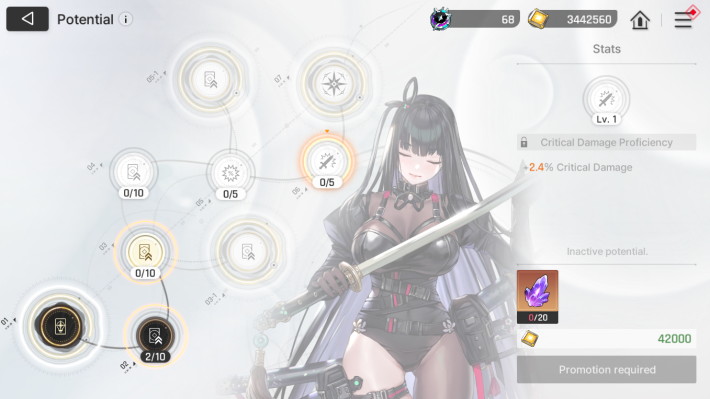 Potential Increase Stats