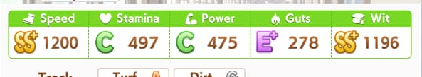 Stats