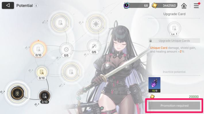 Potential Some Needs Promotion