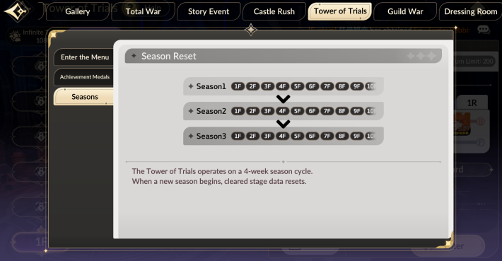 4 Week Season System