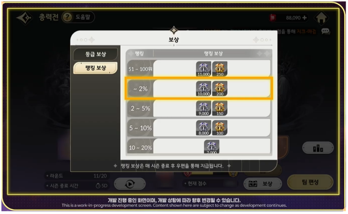 Reward Structure Reorganization & Enhancement